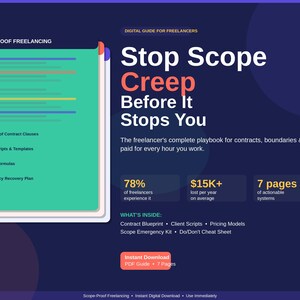Op de afbeelding: Digitale gids voor freelancers getiteld "Stop Scope Creep Before It Stops You". De cover toont een turquoise document met opsommingstekens en de tekst "Scope-Proof Freelancing". Extra tekst bevat statistieken en een lijst met opgenomen items.