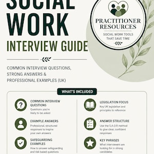 Op de afbeelding: Een gids voor sollicitatiegesprekken in de sociale sector, met een wit en groen ontwerp. De titel "Social Work Interview Guide" is prominent aanwezig. Het document behandelt veelgestelde vragen, antwoorden en beveiligingsvoorbeelden, met een Practitioner Resources logo.