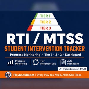 May include: A digital RTI / MTSS Student Intervention Tracker graphic featuring a three-level pyramid labelled Tier 1, Tier 2, and Tier 3. The text includes Progress Monitoring, Tier Movement Log, and Auto Dashboard, with the PlaybookDepot logo at the bottom.