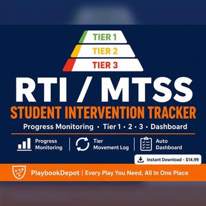May include: A digital RTI / MTSS Student Intervention Tracker graphic featuring a three-level pyramid with green, yellow, and red tiers. The text reads RTI / MTSS STUDENT INTERVENTION TRACKER, Progress Monitoring, Tier Movement Log, and Auto Dashboard.