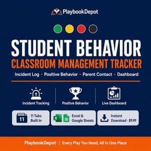 Student Behavior Tracker | Classroom Management Log | Behavior Chart | Parent Contact Log | Excel Google Sheets Teacher