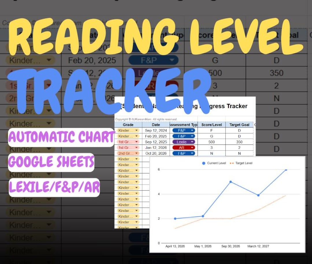 Kids Reading Level Tracker Printable | Lexile F&P AR Score Log Google ...