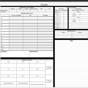 May include: A black and white digital spreadsheet template for football scouting, featuring sections for situational coverages, individual player scouting, defensive efficiency, motion defense, notes, and tracking explosive plays given up.
