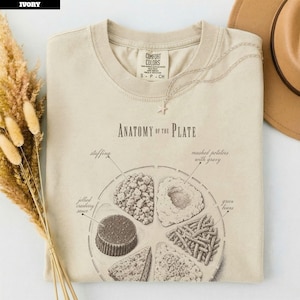 以下が含まれることがあります： アイボリー色のクルーネックTシャツ。Anatomy of the Plateと題されたダークブラウンのグラフィックが特徴です。仕切られた皿のイラストには、スタッフィング、グレービーソース付きマッシュポテト、クランベリーソース、インゲンのラベルが付けられています。