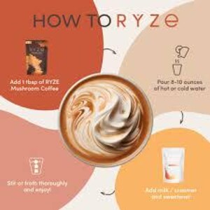 May include: A close-up of a cup of coffee with a swirl of cream, with the text "HOW TO RYZE" at the top. The image includes instructions: add 1 tbsp of RYZE Mushroom Coffee, pour 8-10 ounces of hot or cold water, stir or froth thoroughly, and add milk/sweetener.