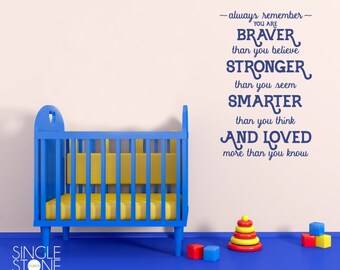 Nursery Always Remember Wall Decal Quote - Vinyl Text Sticker Art Custom Home Decor