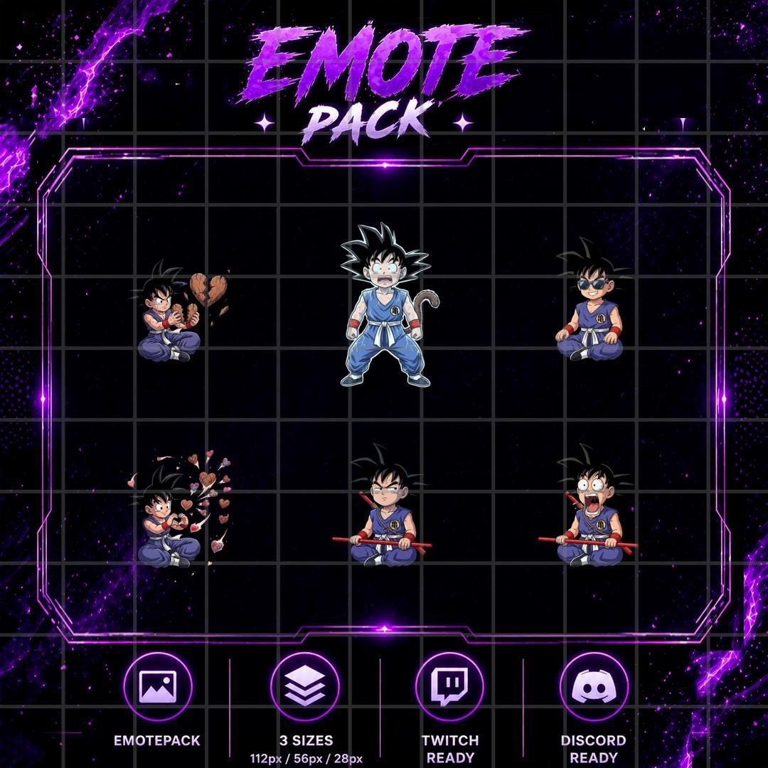 Pack of 13 Anime Energy Warrior Emotes for Twitch and Discord, Power Up ...