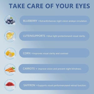 Puede incluir: Un gr&aacute;fico azul con el texto "TAKE CARE OF YOUR EYES". Detalla los beneficios de los ar&aacute;ndanos, la lute&iacute;na, el ma&iacute;z, las zanahorias y el azafr&aacute;n para la salud ocular. Cada elemento va acompa&ntilde;ado de una imagen.