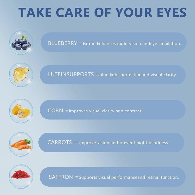 Puede incluir: Un gr&aacute;fico azul con el texto "TAKE CARE OF YOUR EYES". Detalla los beneficios de los ar&aacute;ndanos, la lute&iacute;na, el ma&iacute;z, las zanahorias y el azafr&aacute;n para la salud ocular. Cada elemento va acompa&ntilde;ado de una imagen.