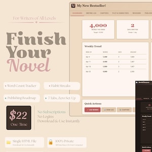 Puede incluir: Interfaz de planificador digital para escribir novelas con el texto "Finish Your Novel" y "My New Bestseller!". Incluye un contador de palabras, una hoja de ruta de publicación y rachas de hábitos. El planificador ofrece 7 pestañas, sin configuración y modo oscuro.