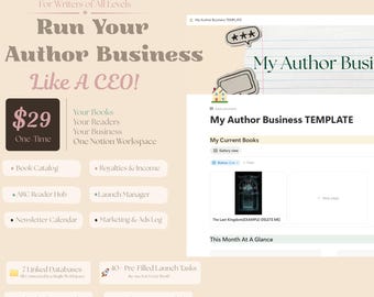 Author Business Dashboard – Notion Template for Indie Authors | Royalties, ARC Readers, Book Launch