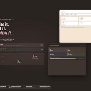 May include: A dark brown graphic with the text "Write it. Edit it. Publish it." and "For Fiction Writers." Below are two tools: BookPlanner and The Revision Roadmap. The image also shows a bundle price and a savings amount.