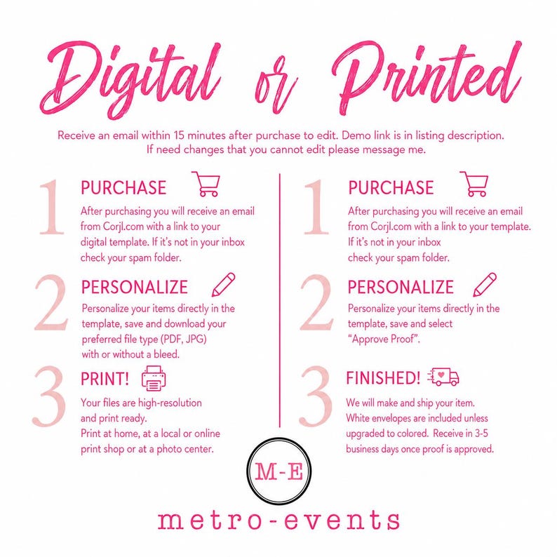 May include: An instructional graphic with pink text on a white background titled Digital or Printed. It outlines two processes: digital template editing with steps Purchase, Personalize, and Print, and a printed item process with steps Purchase, Personalize, and Finished.