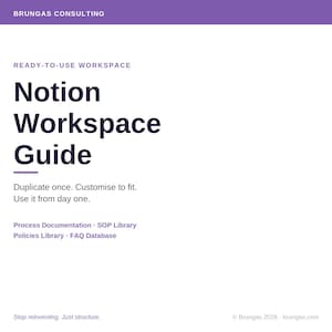 May include: A white graphic with the text "Notion Workspace Guide" in dark blue. The image includes the text "Duplicate once. Customize to fit. Use it from day one." and lists "Process Documentation SOP Library Policies Library FAQ Database."