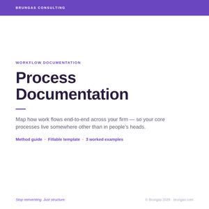 May include: A white document with the title "Process Documentation" in large, dark blue text. The document includes the text "Map how work flows end-to-end across your firm" and the company name "Brungas Consulting".