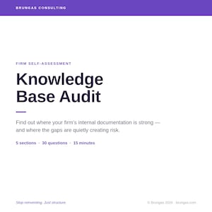 Può includere: Sfondo bianco con il testo "BRUNGAS CONSULTING" in viola in alto. Le parole "Knowledge Base Audit" sono in grandi caratteri scuri. Sotto, si legge "Scopri dove la documentazione interna della tua azienda è solida e dove le lacune stanno creando silenziosamente rischi."