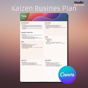 Op de afbeelding: Een sjabloon voor een businessplan met de titel "Kaizen Business Plan" met secties voor achtergrond, huidige toestand, doel, analyse, oplossing, plan en follow-up. Het ontwerp bevat een verloopachtergrond en het Canva-logo.