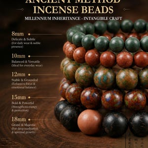 May include: A collection of spherical incense beads arranged in rows, labeled with sizes 8mm, 10mm, 12mm, 15mm, and 18mm. The beads feature various textures and colors, including matte green, shimmering copper, mottled green-brown, and dark black tones.