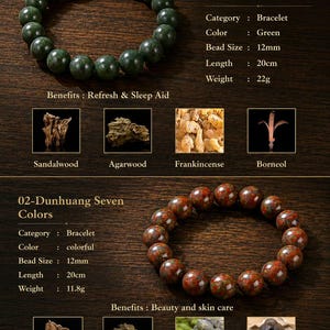 May include: Two round beaded bracelets with 12mm beads. The first is dark green, labeled 01-Azure Dragon from East, 20cm long, 22g. The second is multicolored, labeled 02-Dunhuang Seven Colors, 20cm long, 11.8g. Includes images of sandalwood, agarwood, frankincense, borneol, myrrh, and musk.