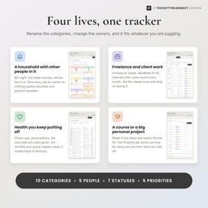 Task Tracker Digital Planner, All in One HTML File Productivity Tool with Dashboard, Recurring Routines, Weekly Monthly Schedule and Project image 7