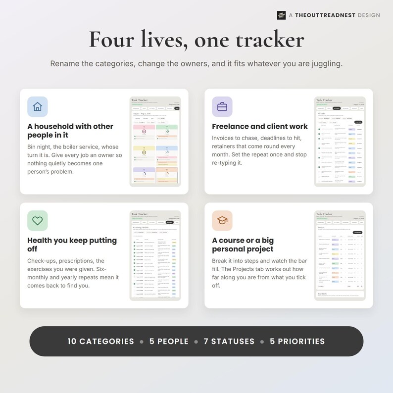 Task Tracker Digital Planner, All in One HTML File Productivity Tool with Dashboard, Recurring Routines, Weekly Monthly Schedule and Project image 7
