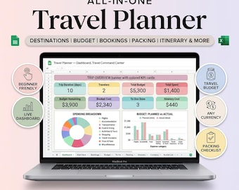 May include: A digital travel planner displayed on a laptop screen, featuring a dashboard with a trip overview, spending breakdown pie chart, and a planned versus actual budget bar graph. The interface includes sections for destinations, budget, bookings, packing, and itinerary.