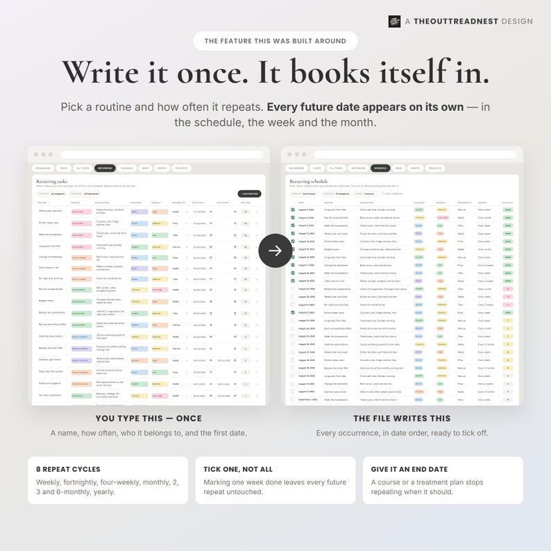 Task Tracker Digital Planner, All in One HTML File Productivity Tool with Dashboard, Recurring Routines, Weekly Monthly Schedule and Project image 8