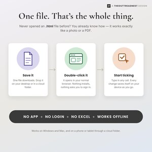 Task Tracker Digital Planner, All in One HTML File Productivity Tool with Dashboard, Recurring Routines, Weekly Monthly Schedule and Project image 5