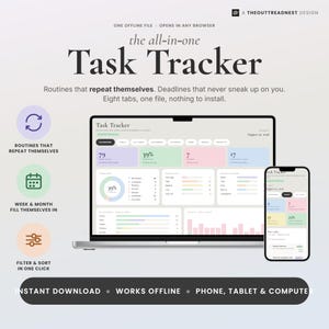 May include: A digital task tracker interface displayed on a laptop and smartphone screen. The dashboard features pastel-colored charts, progress bars, and task lists. Text includes "the all-in-one Task Tracker," "Routines that repeat themselves," and "INSTANT DOWNLOAD."