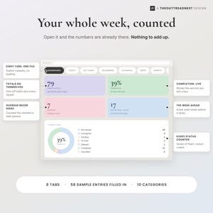 Task Tracker Digital Planner, All in One HTML File Productivity Tool with Dashboard, Recurring Routines, Weekly Monthly Schedule and Project image 2