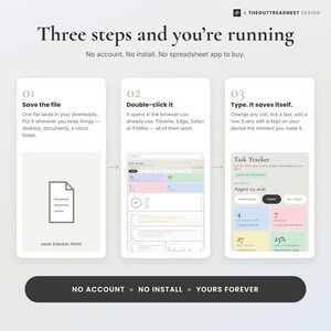 Task Tracker Digital Planner, All in One HTML File Productivity Tool with Dashboard, Recurring Routines, Weekly Monthly Schedule and Project image 3