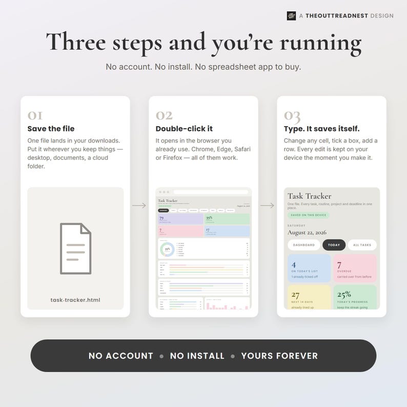 Task Tracker Digital Planner, All in One HTML File Productivity Tool with Dashboard, Recurring Routines, Weekly Monthly Schedule and Project image 3