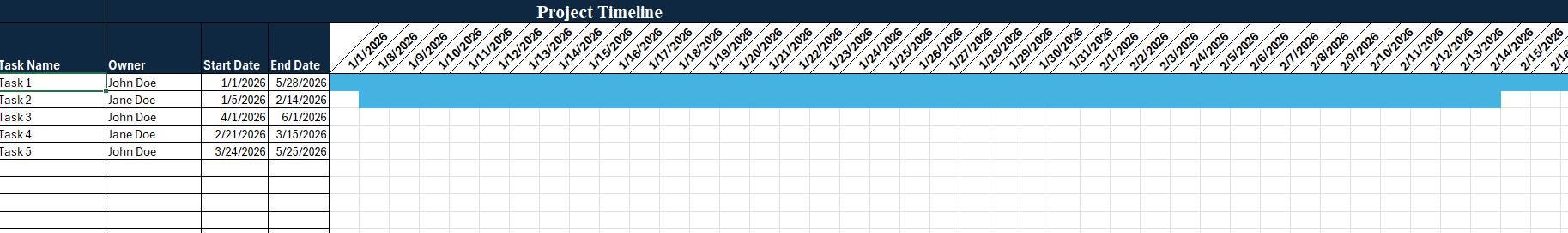Simple Task Tracker Excel Template | Basic Project Management ...