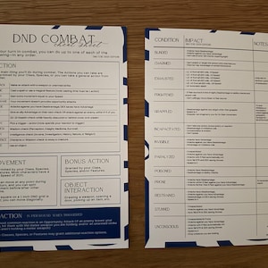 May include: Two white rectangular D&D combat cheat sheets with blue patterned borders. The left sheet details actions, movement, bonus actions, and reactions. The right sheet lists game conditions, their impacts, and notes for tabletop role-playing.