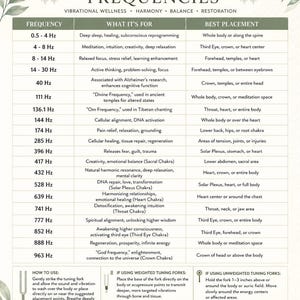 May include: A chart titled Sound Healing Frequencies listing various hertz levels from 0.5 to 963 Hz, their intended purposes, and placement points on the body. The document includes instructions for using weighted and unweighted tuning forks.