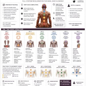 May include: An infographic titled "Chakra Tuning Fork 7 Day Reset Ritual" with a diagram of a person's back, showing chakra locations. The guide includes instructions, a 7-day structure, and tips for the ritual.