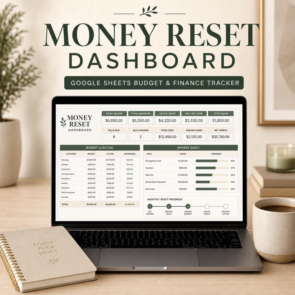 Monthly Budget Planner Google Sheets | Personal Finance Dashboard ...