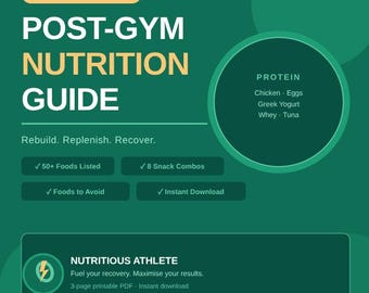 Post-Workout Nutrition Guide PDF | Gym Recovery Cheat Sheet | Printable Fitness Planner