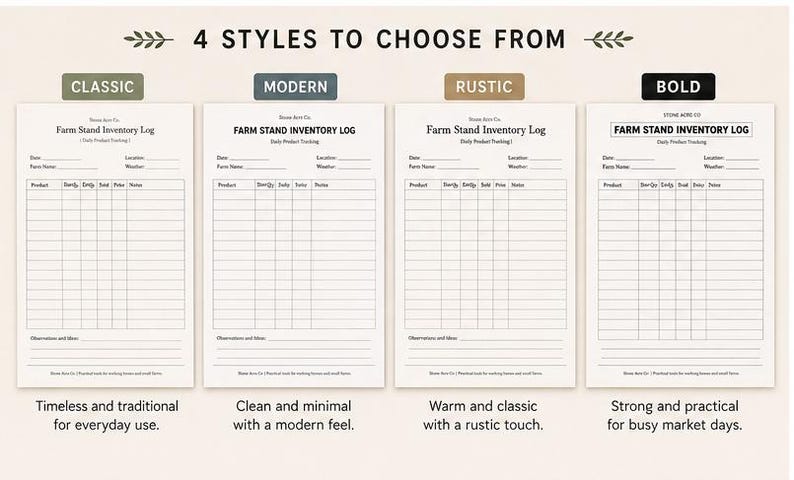 Farm Stand Inventory Log Printable – Market Tracker – Small Farm Record ...