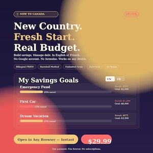 Könnte beinhalten: Eine digitale Benutzeroberfläche für einen Budget-Tracker mit dem Titel New Country. Fresh Start. Real Budget. Sie enthält einen Bereich My Savings Goals mit Fortschrittsbalken für Emergency Fund, First Car und Dream Vacation.
