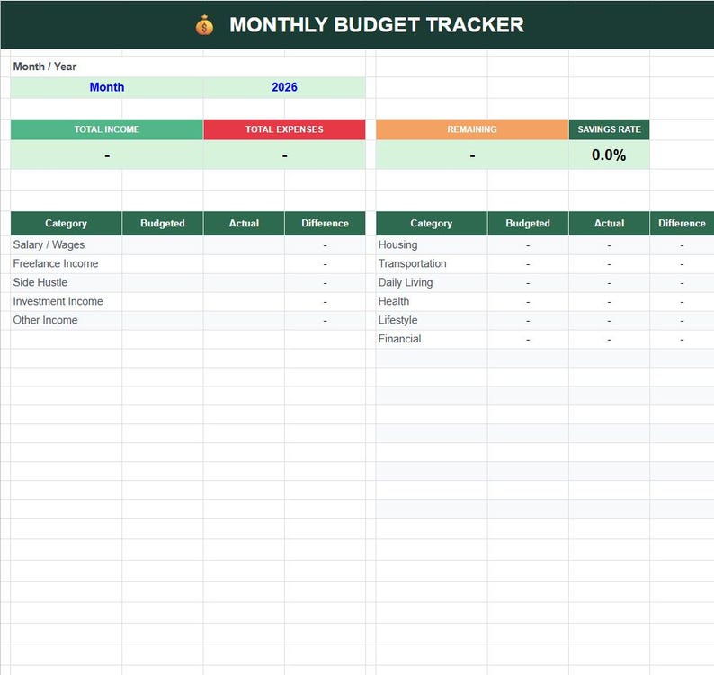 Monthly Budget Tracker Spreadsheet | Excel, Google Sheets Financial ...