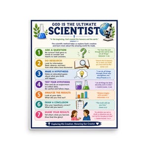 Pode incluir: Um cartaz educativo colorido intitulado "Deus é o Cientista Supremo". Ele descreve o método científico com etapas como fazer perguntas e analisar resultados. O cartaz inclui ilustrações e versículos bíblicos, promovendo a exploração e honrando a criação.