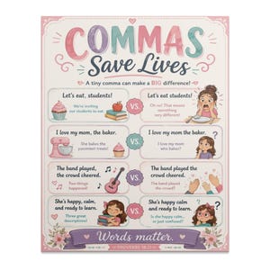 May include: An educational poster titled Commas Save Lives with a light pink background. It features four comparison examples showing how comma placement changes sentence meaning, illustrated with colourful drawings of food, people, and objects.