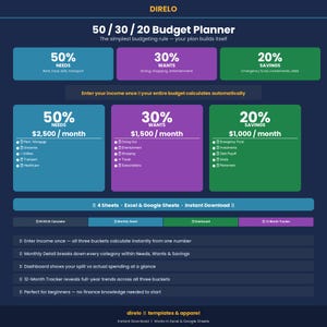 May include: A digital budget planner with a 50/30/20 rule layout. The design features sections for needs, wants, and savings, with corresponding monthly budget breakdowns. The planner includes a calculator, monthly detail, and a 12-month tracker.