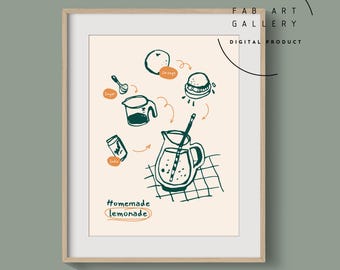 Homemade Lemonade Poster, Kitchen Decor, Dining Room Decor, Restaurant Art, Food Lovers Wall Art, Minimalist Print, Digital Download ID17 07