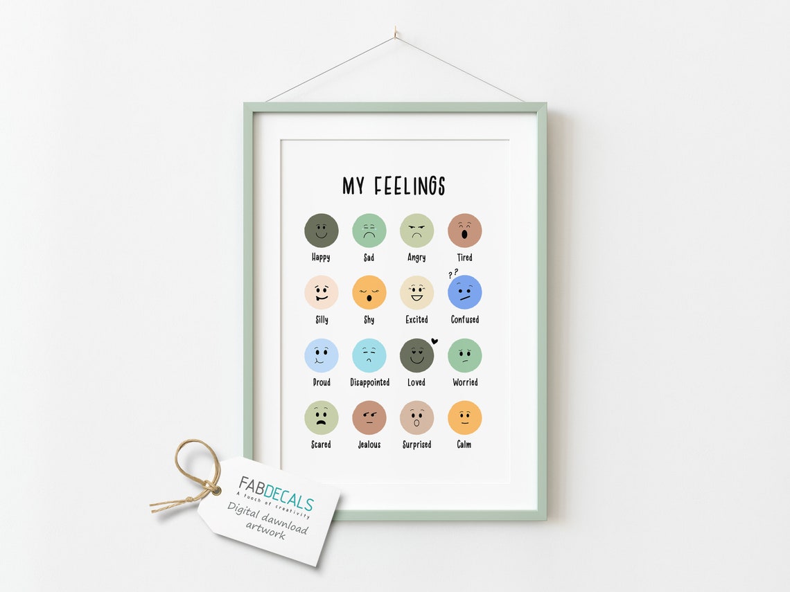 Feelings Chart Pastel Colors Poster Learning Emotions - Etsy