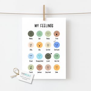 Feelings Chart Motivation Poster Pastel Colors Print Calm - Etsy