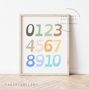 Numbers 1-10, Educational Posters For Toddler Bedroom, Playroom Or Classroom Decor, Preschool Learning, Count To 10, Numbers Print ID02 S01