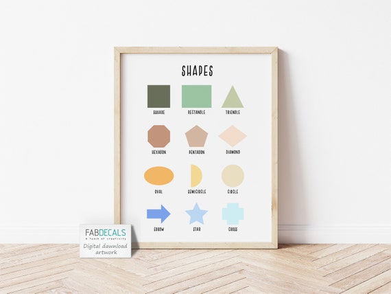 Shapes Poster Printable Wall Decor Educational Posters - Etsy