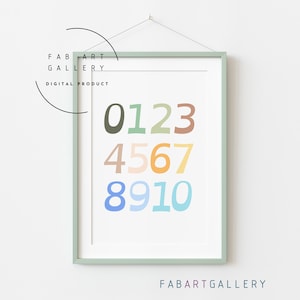 Educational Posters, Numbers 1-10, Boy Nursery Decor, Toddler Bedroom, Playroom Or Classroom Learning Print, Preschool Learning - ID02 S01